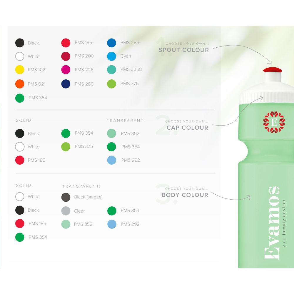 Bio Bidon 750 ml drinkfles